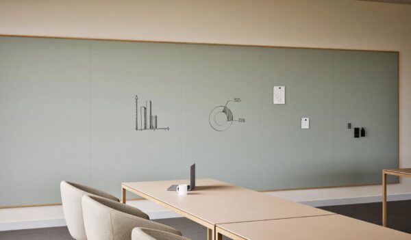 mur de tableaux blancs Sharp Wall Oak Chameleon, cinq panneaux verts et cadre en chêne massif derrière des tables de réunion